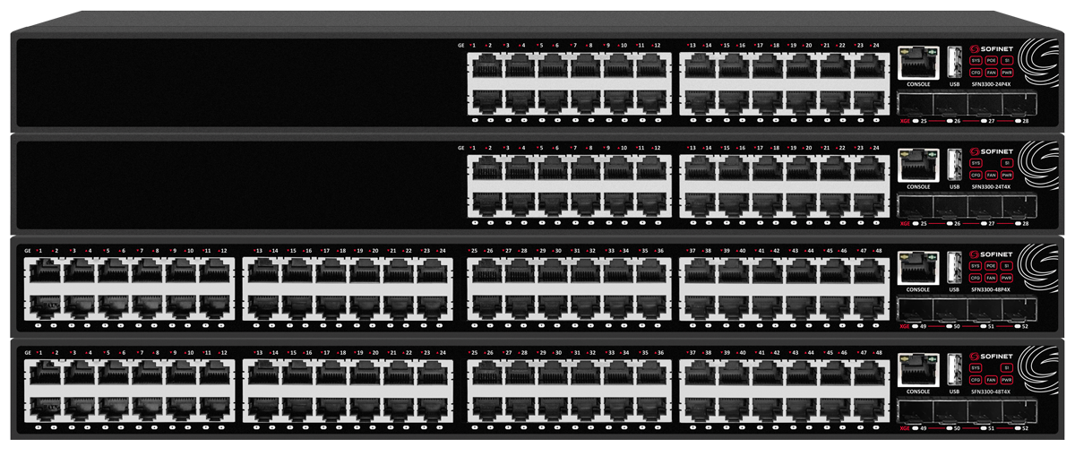 SFN3300